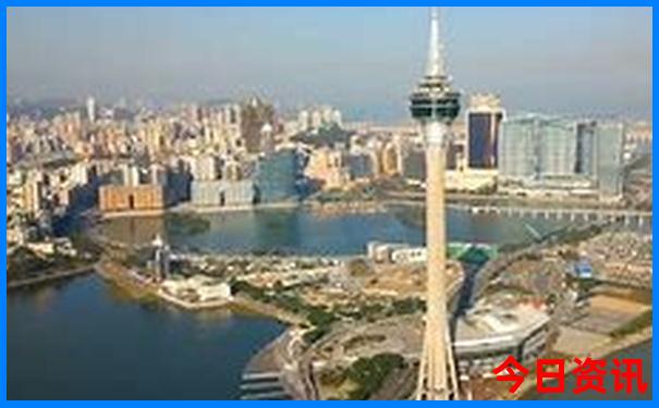 泰国著名的旅游景点