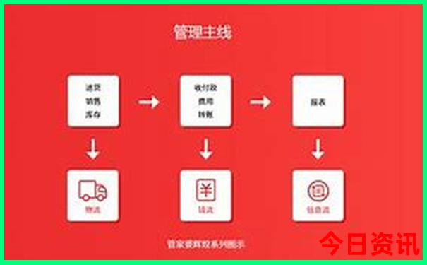 云南旅游攻略路线最佳路线10天